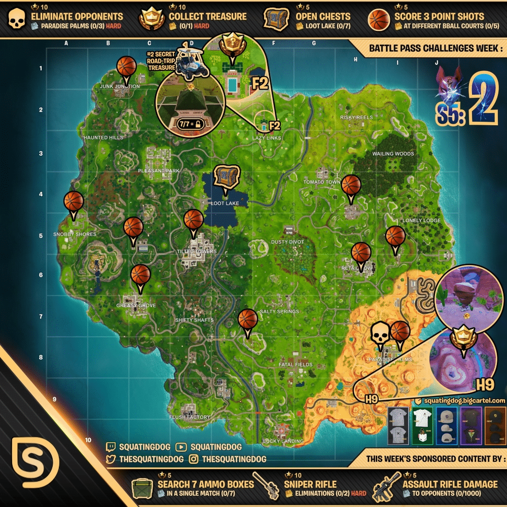 canastas y cestas de baloncesto en Fortnite