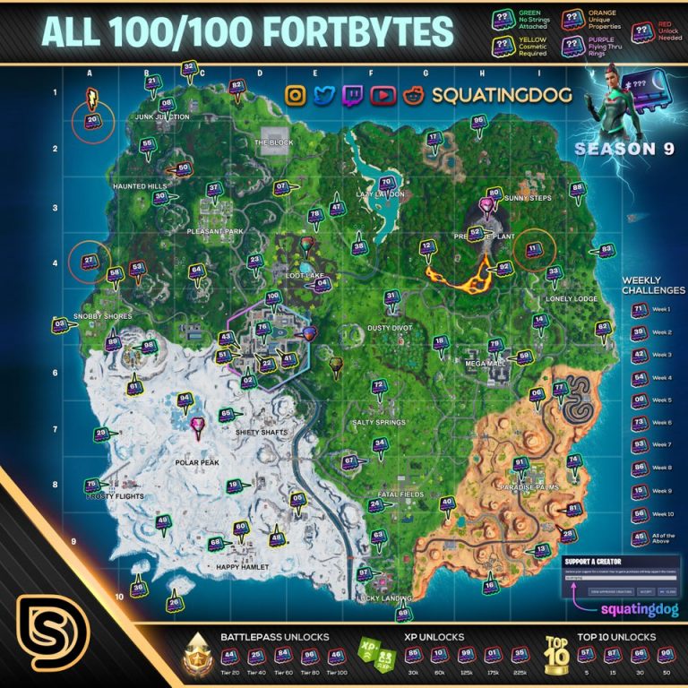 Fortnite Dónde Encontrar Todos Los Fortbytes Mapa Con Ubicación