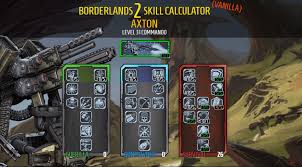 Borderlands 2: Axton Complete Build