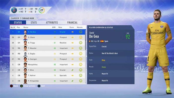 FIFA 19: jogadores bons e baratos para o Modo Carreira - Liga dos