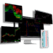 Software de trading: cómo elegir la mejor aplicación