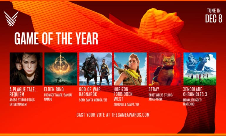 The Game Awards 2022: ¿quiénes y cómo votan el GOTY o juego del año?