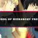School of Hierarchy Trello