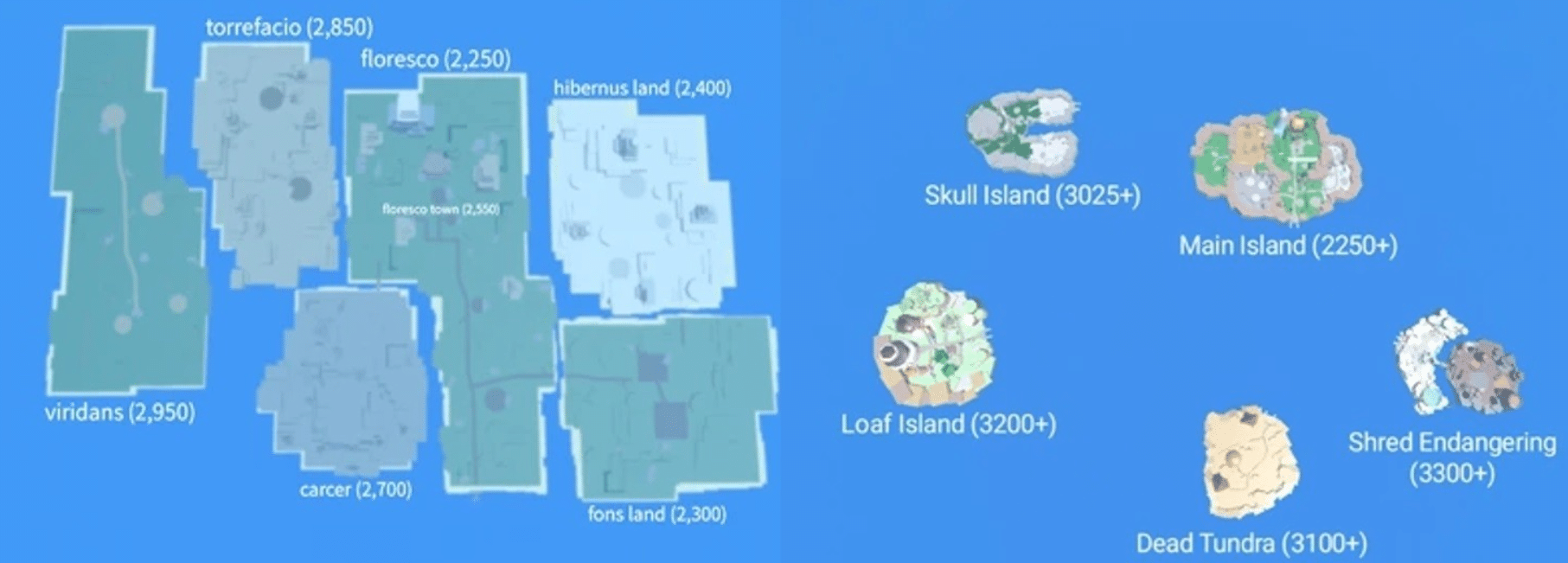 King legacy Update 4! New Island locations! 