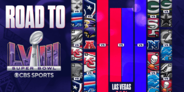 2024 NFL playoff schedule, bracket: Dates, times and TV for every round of AFC and NFC postseason