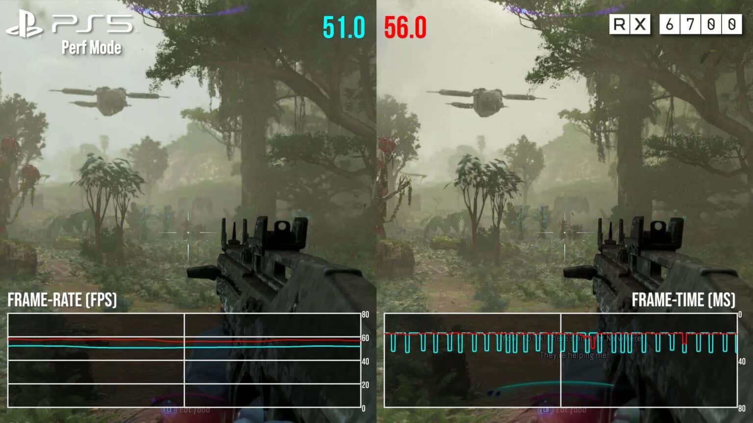 AMD Radeon RX 6700 vs. PS5 GPU: The Speed Showdown « HDG