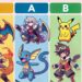 Esta imagen muestra una vibrante lista de niveles de Pokémon Unite, que clasifica a los héroes en niveles S, A, B, C y D. Cada nivel está codificado por colores, mostrando la fuerza de varios personajes Pokémon para facilitar la referencia.