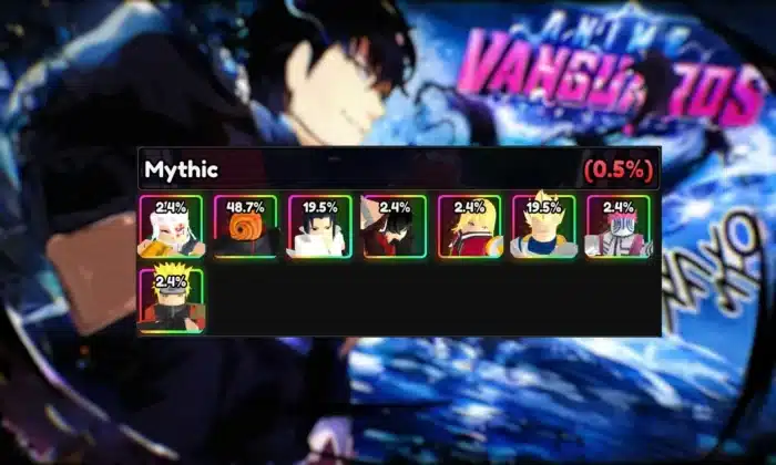 View the Anime Vanguards tier list for Roblox—compare Mythic drop rates, top units, and build your strongest anime squad today!