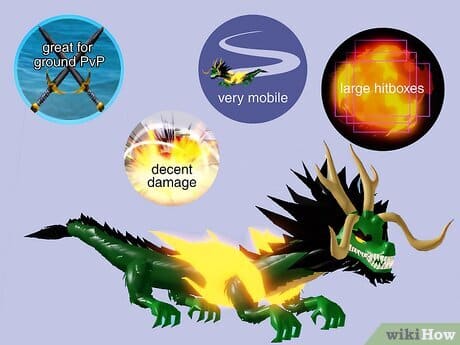 A green and gold dragon from Blox Fruits shown with labeled benefits: “great for ground PvP,” “very mobile,” “large hitboxes,” and “decent damage.” The image highlights the Dragon Fruit’s strengths in gameplay, including mobility, area coverage, and power.