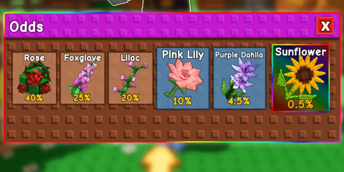 A probability chart from the game "Grow a Garden" on Roblox showing the odds of obtaining various flowers from seed packs, including Pink Lily at 10%, among other flowers like Rose, Foxglove, Lilac, Purple Dahlia, and the rare Sunflower.