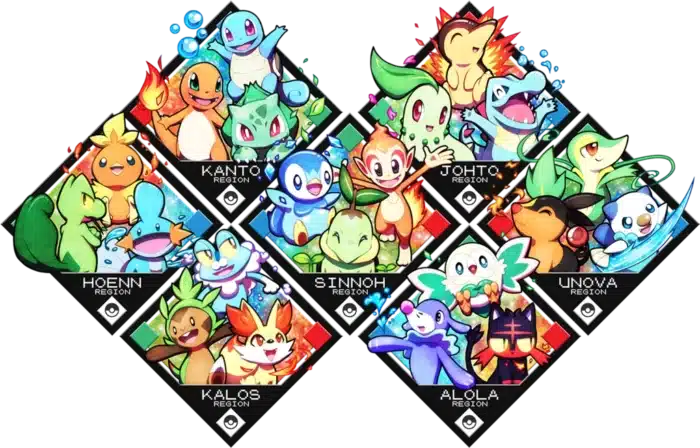 Image of All Pokémon Starters by Generation