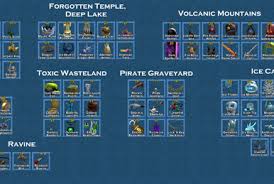 Scuba Diving at Quill Lake item guide showing collectible icons from different zones like Forgotten Temple, Pirate Graveyard, and Toxic Wasteland in Roblox.