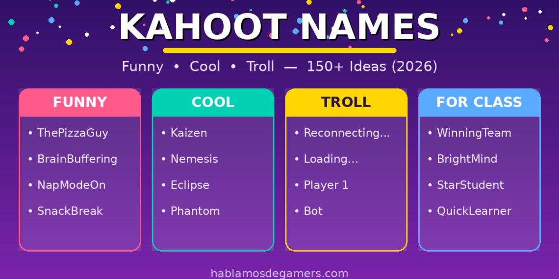 HDG - Kahoot names ideas chart with funny, cool, troll and classroom-appropriate name